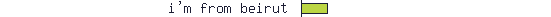 i\\\'m from beirut