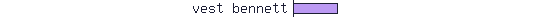 vest bennett