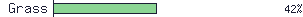 Grass