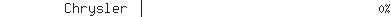 Chrysler 