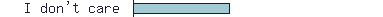 I don\\\'t care