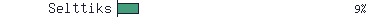Selttiks