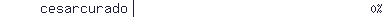 cesarcurado